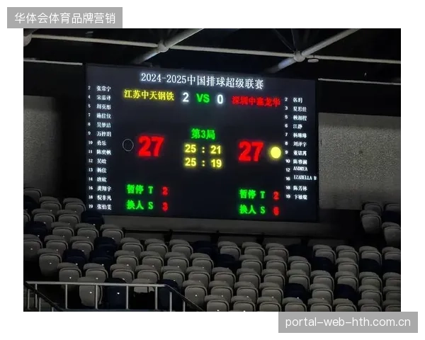 超过42%的赛事场馆通过智能化排期管理系统削减了直播人力预算